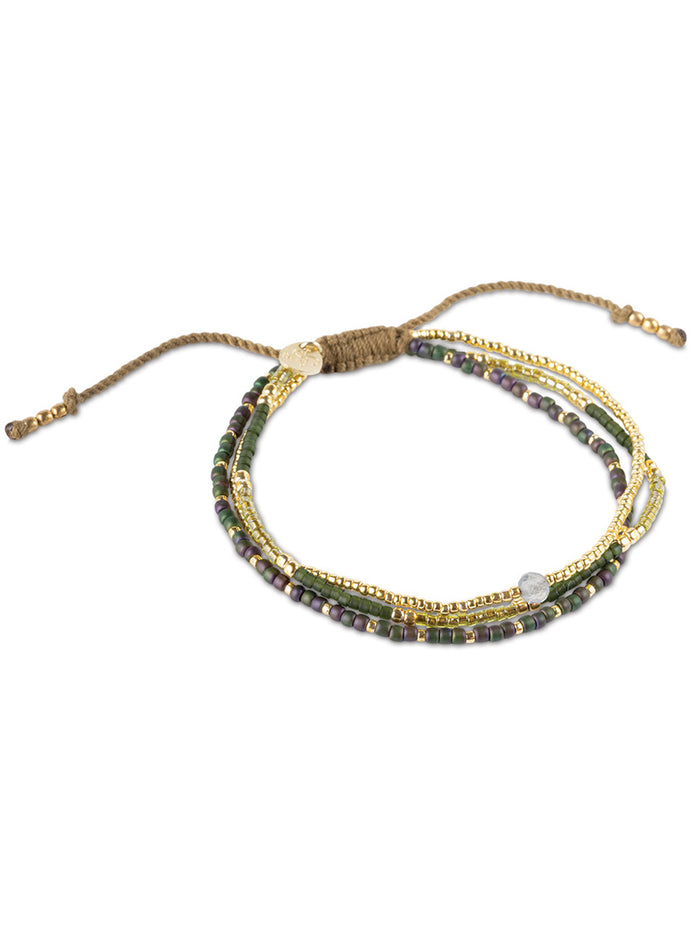 A Beautiful Story Reflection Labradorite Kulta Rannekoru